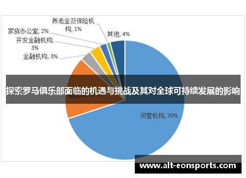 探索罗马俱乐部面临的机遇与挑战及其对全球可持续发展的影响