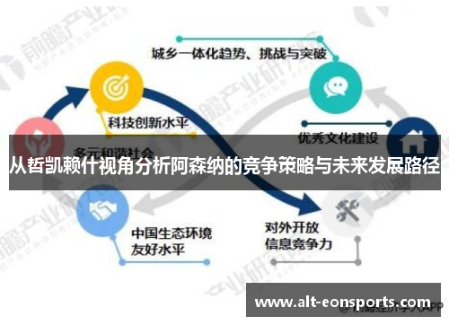 从哲凯赖什视角分析阿森纳的竞争策略与未来发展路径