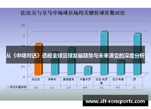 从《中场对话》透视全球足球发展趋势与未来演变的深度分析