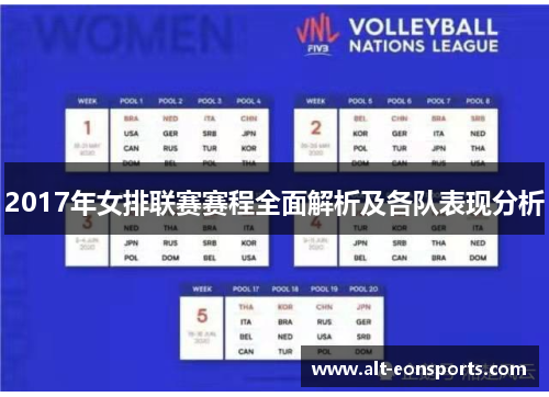 2017年女排联赛赛程全面解析及各队表现分析
