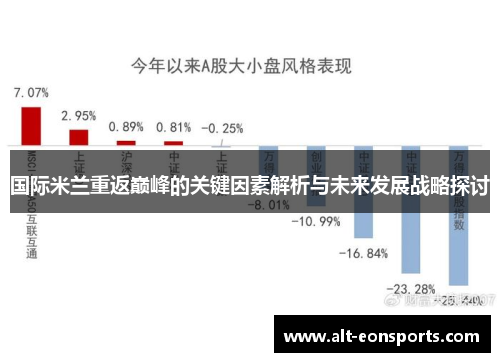 国际米兰重返巅峰的关键因素解析与未来发展战略探讨