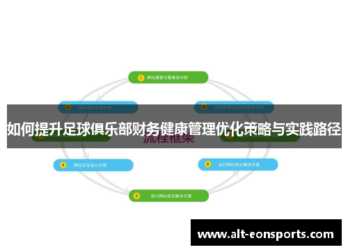 如何提升足球俱乐部财务健康管理优化策略与实践路径