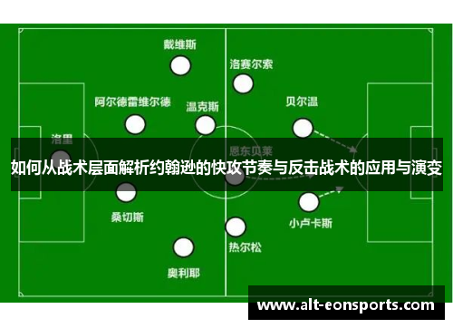 如何从战术层面解析约翰逊的快攻节奏与反击战术的应用与演变