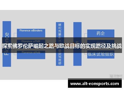 探索佛罗伦萨崛起之路与欧战目标的实现路径及挑战