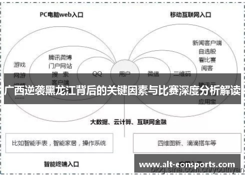 广西逆袭黑龙江背后的关键因素与比赛深度分析解读
