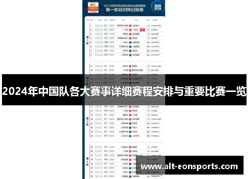 2024年中国队各大赛事详细赛程安排与重要比赛一览