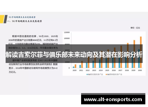 解读吉索尔菲与俱乐部未来动向及其潜在影响分析