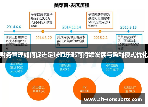 财务管理如何促进足球俱乐部可持续发展与盈利模式优化