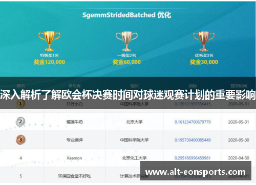 深入解析了解欧会杯决赛时间对球迷观赛计划的重要影响