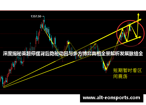 深度揭秘英超停摆背后隐秘动因与多方博弈真相全景解析发展脉络全